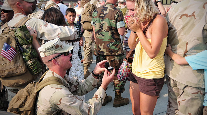 Military Events image