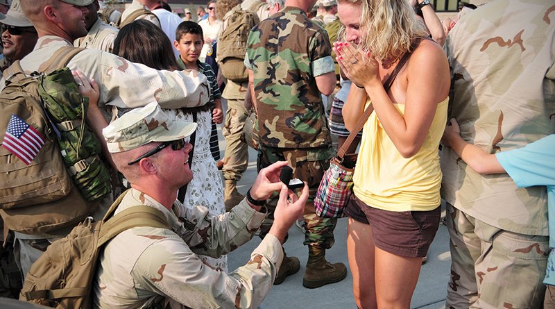 Military Events image
